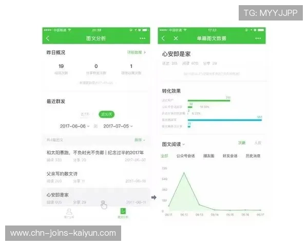 世界杯将启用 AI 统计助手，自动生成技术报告
