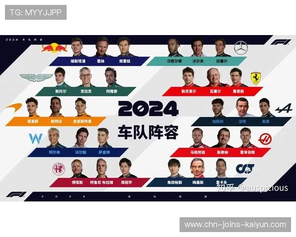 F1车手力量与反应周期化训练:极速赛场上的制胜秘密 F1车手力量与反应周期化训练:极速赛场上的制胜秘密