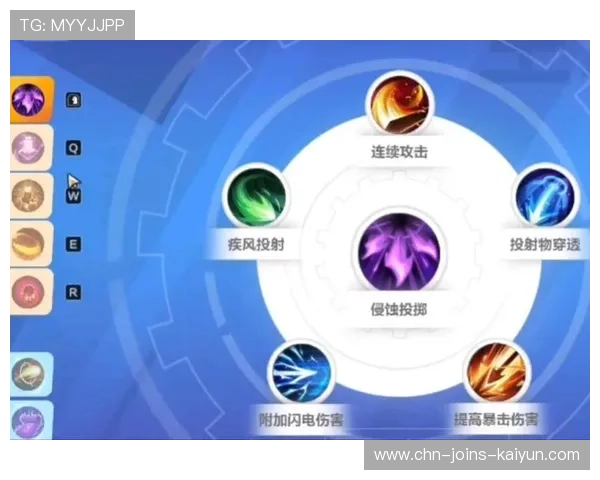 枪手整体效率高